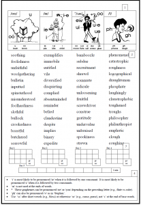 phonemes level 4