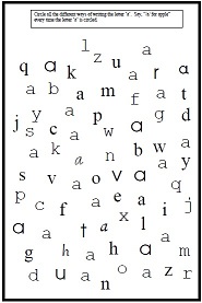 Letter Recognition Cracking The Abc Code