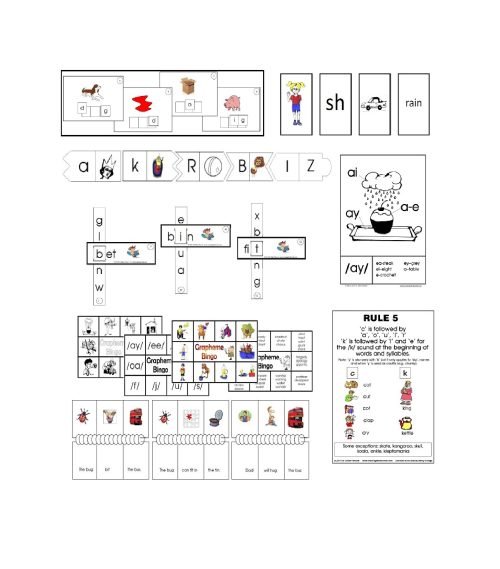 Cracking the ABC Code