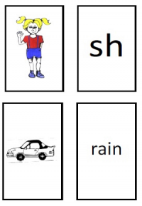 Multisensory Reading Program Level Two – Cracking the ABC Code