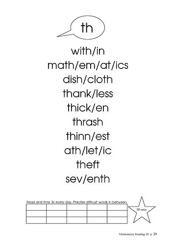 Vocabulary Development – Cracking the ABC Code