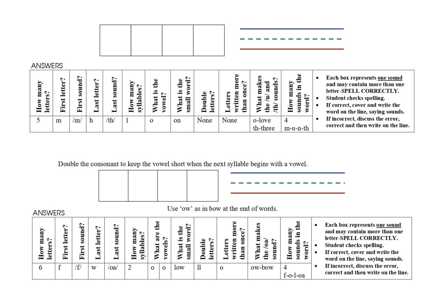 Sample Pages – Cracking the ABC Code